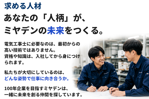 求める人材