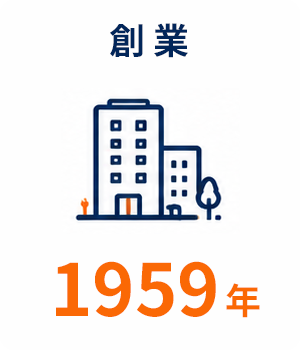 創業