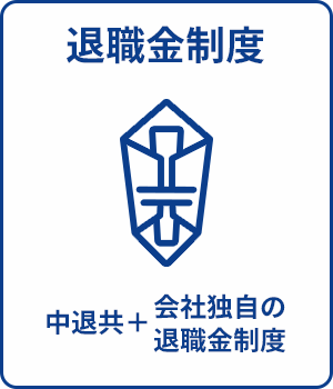 退職金制度