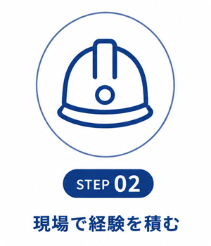 ステップ2【現場で経験を積む】